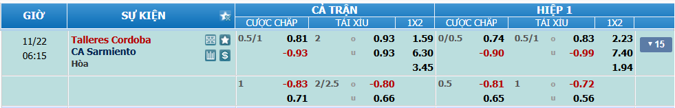 Tỉ lệ kèo Talleres vs Sarmiento nhan-dinh-soi-keo-talleres-vs-sarmiento-luc-05h15-ngay-22-11-2024-2